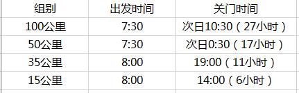出发时间.jpg